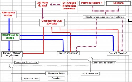 Schema energie.jpg