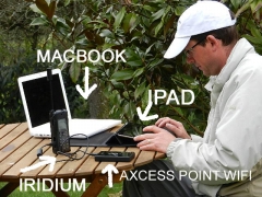 ipad,iridium,météo,meteo,macbook,axcess,point